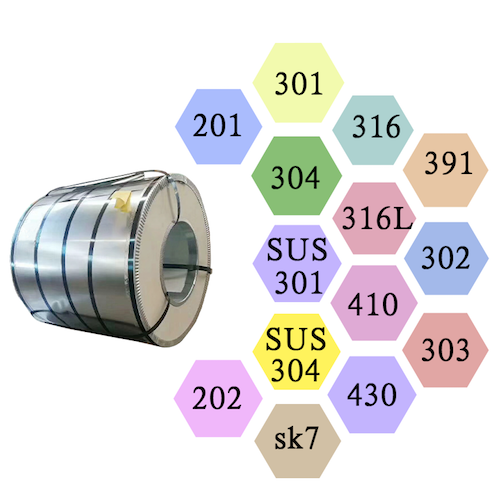 2B Surface 304 Cold Rolled Stainless Steel Coil for Medical Equipment in Brazil